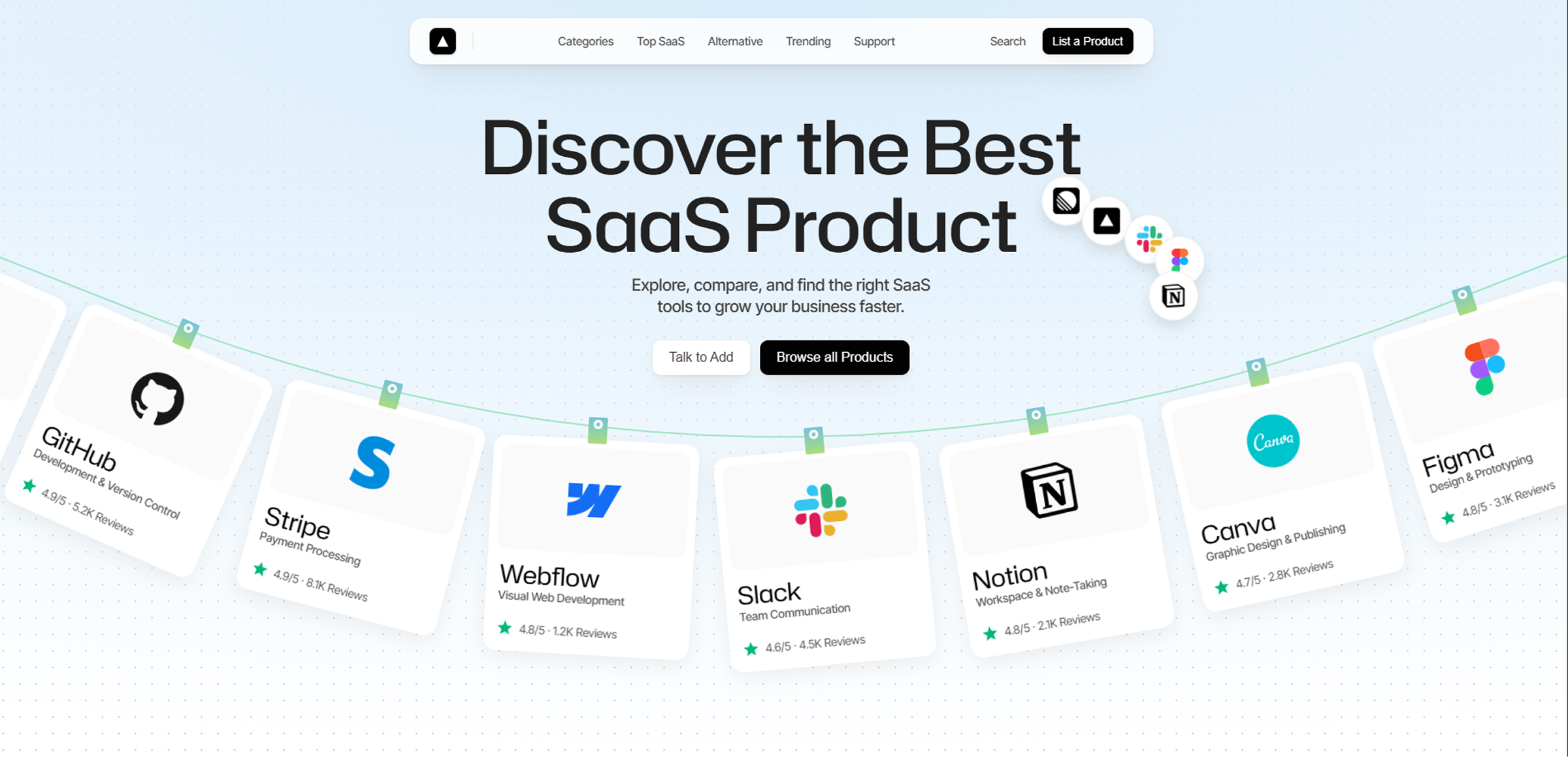 Sass Product Directory Landing Page - SaaSHub