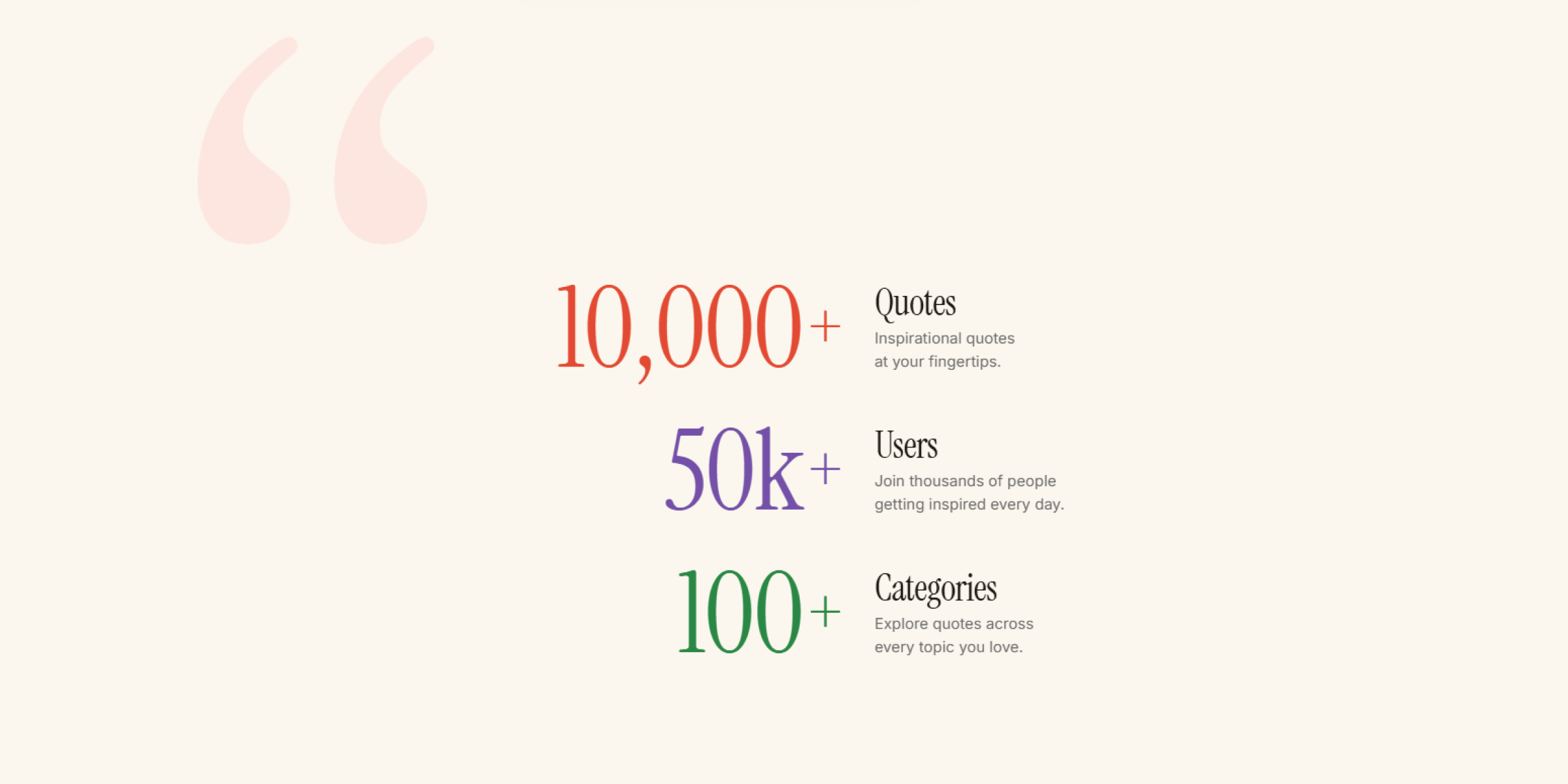 Stats & Metrics - Quotify