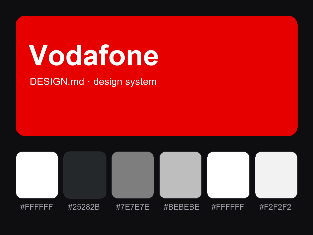 Vodafone Style Design System (DESIGN.md)