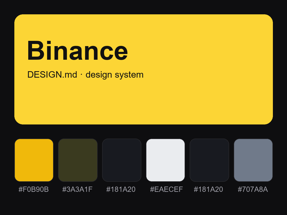 Binance Style Design System (DESIGN.md)