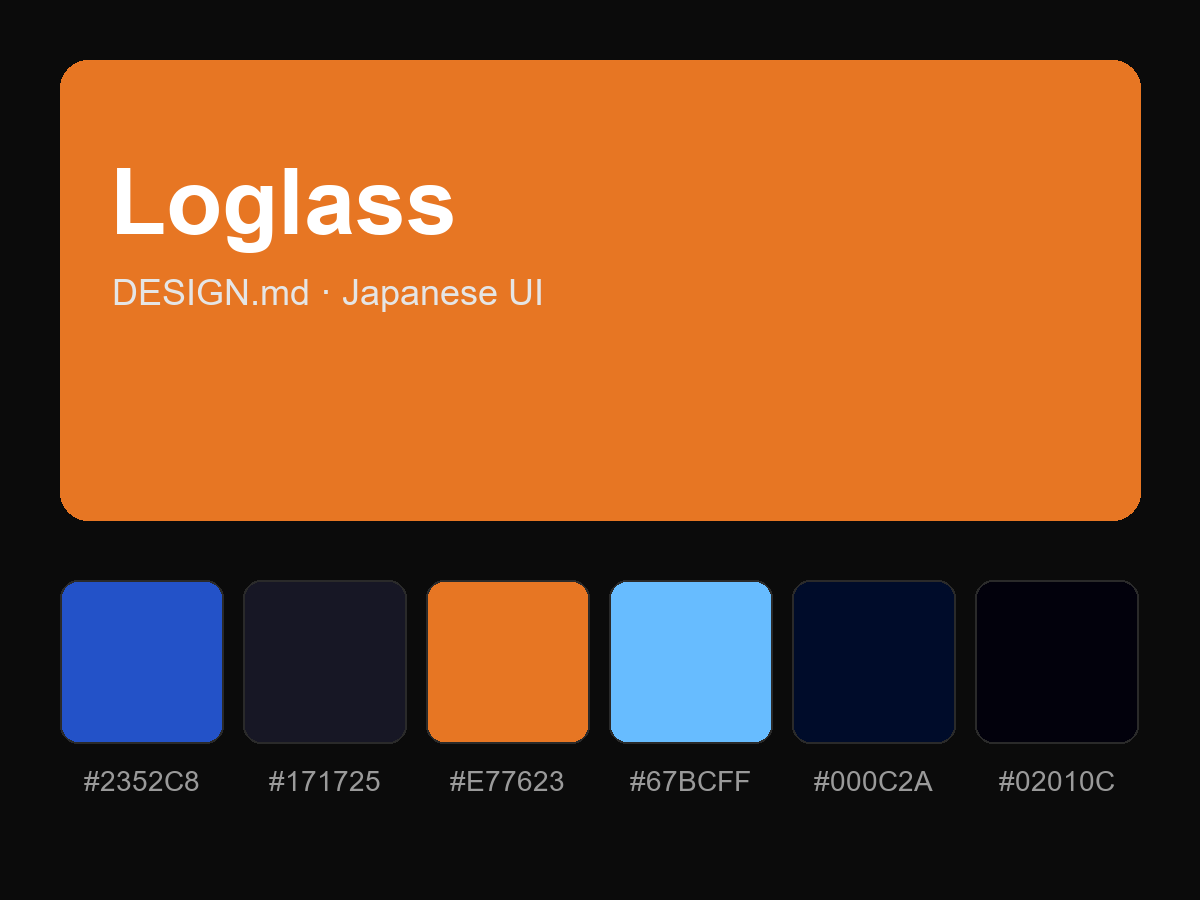 Loglass Style Design System (DESIGN.md, Japanese UI)
