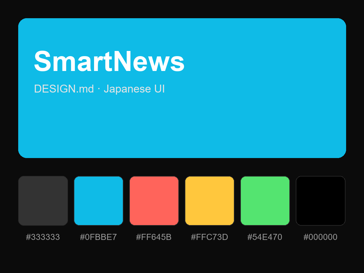 SmartNews Style Design System (DESIGN.md, Japanese UI)