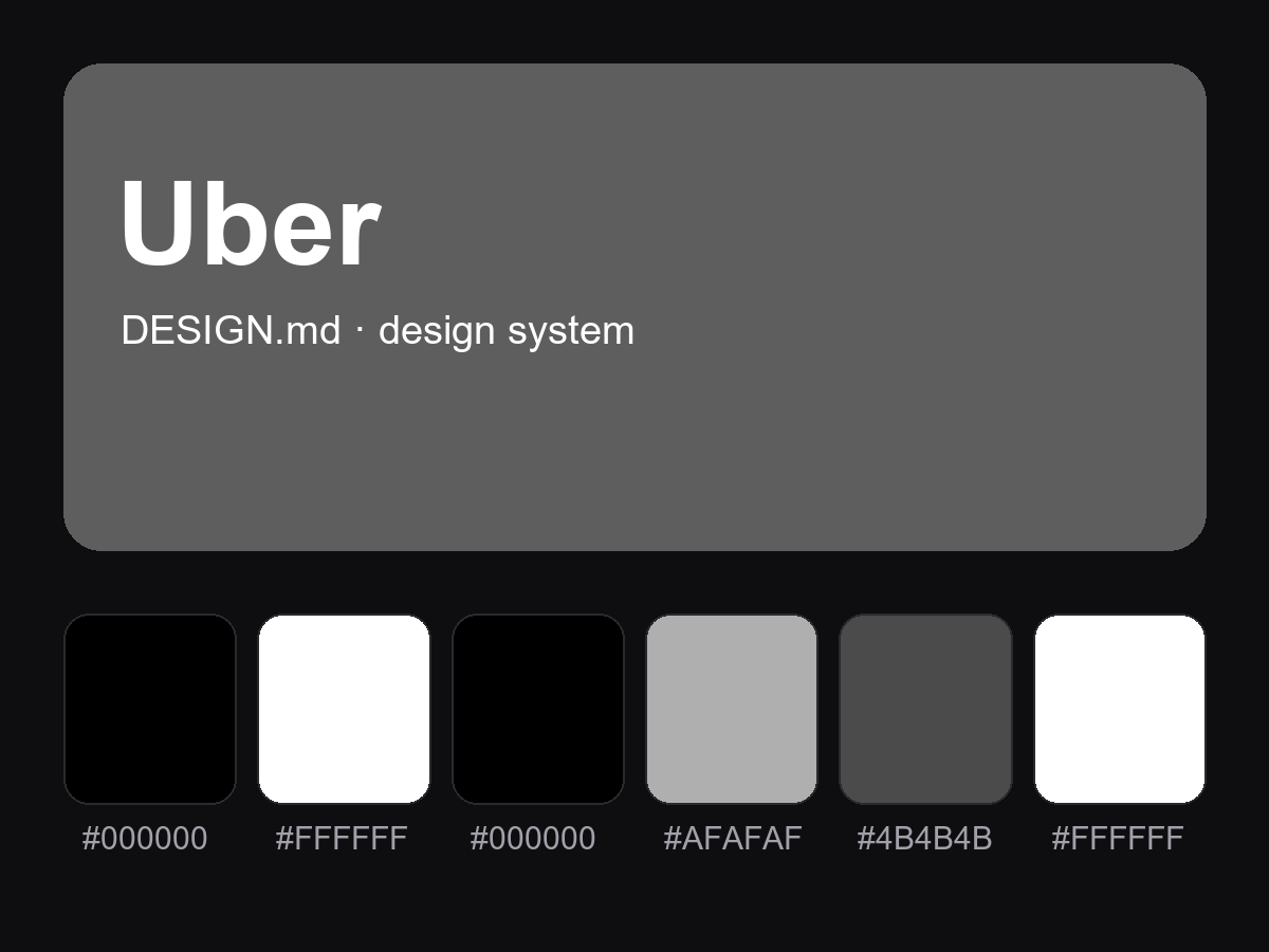Uber Style Design System (DESIGN.md)