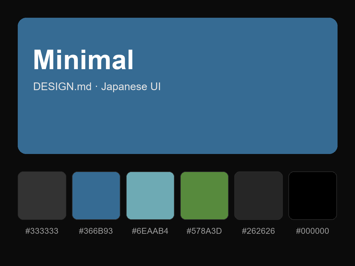 Minimal Style Design System (DESIGN.md, Japanese UI)