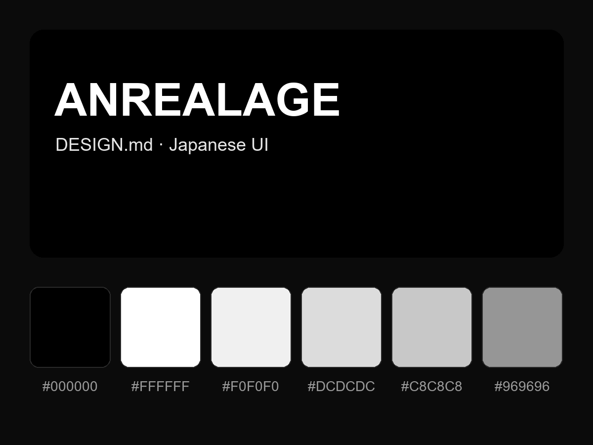 ANREALAGE Style Design System (DESIGN.md, Japanese UI)