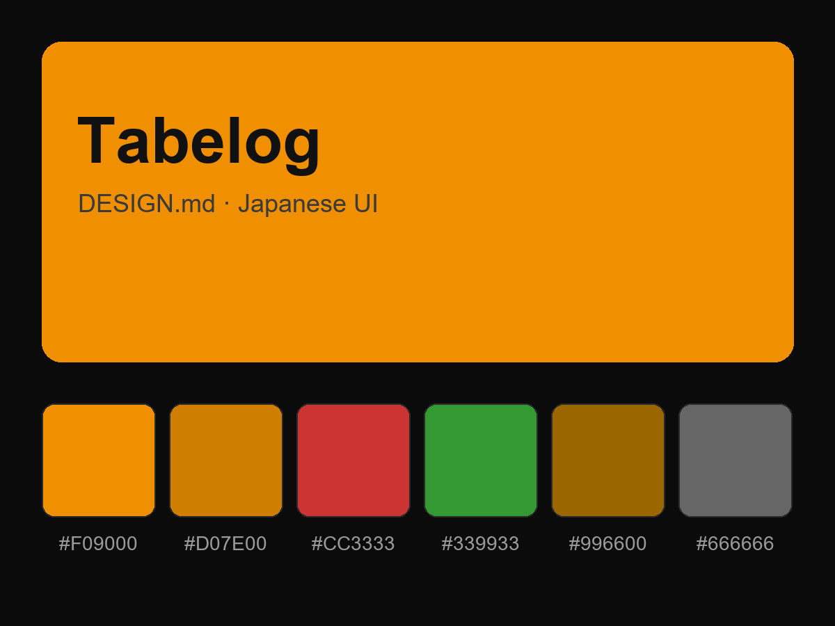Tabelog Style Design System (DESIGN.md, Japanese UI)