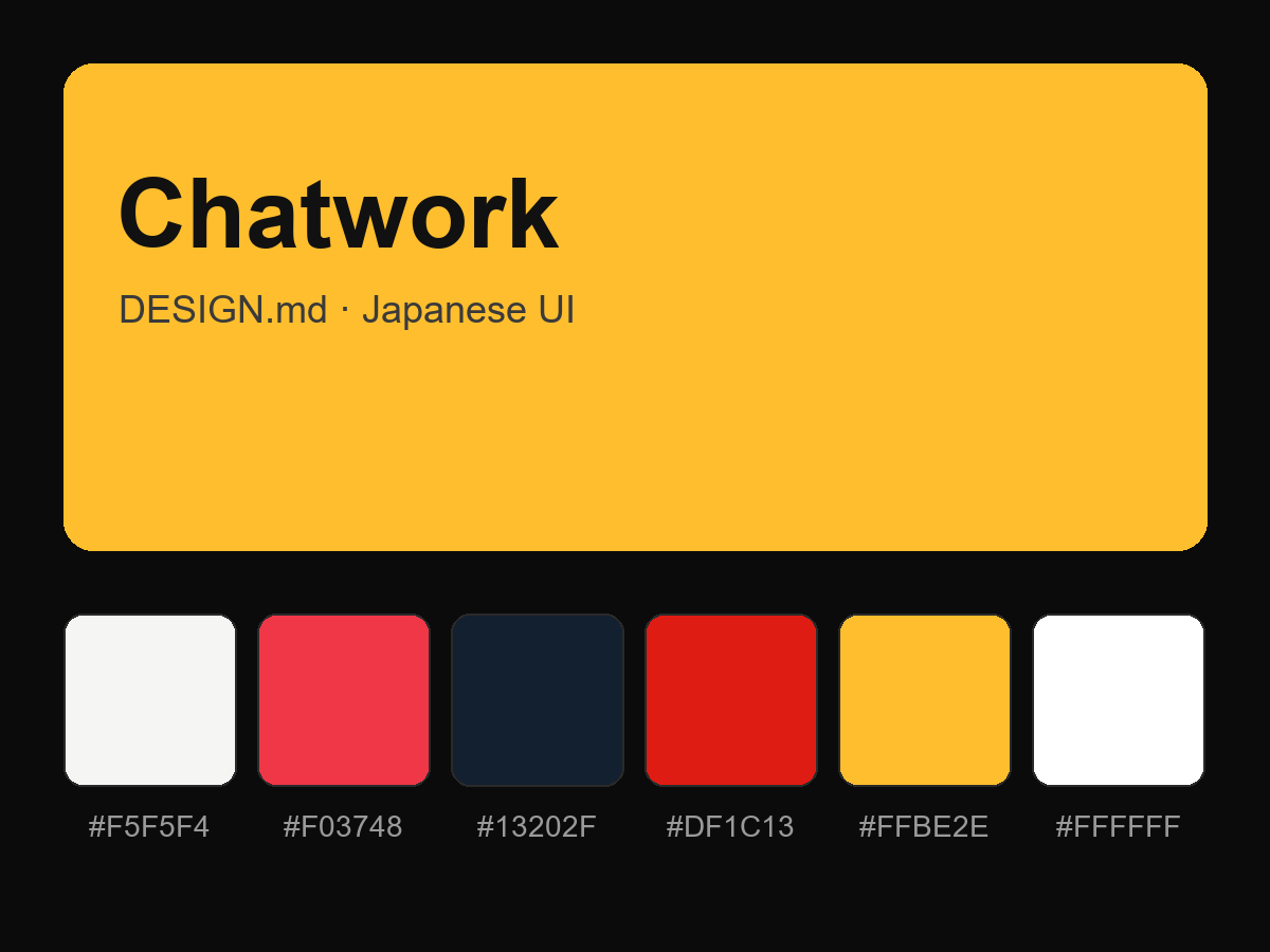 Chatwork Style Design System (DESIGN.md, Japanese UI)