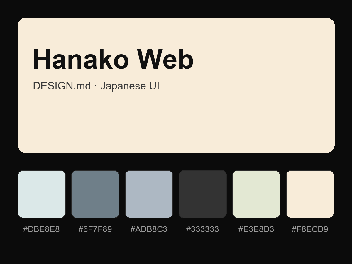 Hanako Web (Hanako) Style Design System (DESIGN.md, Japanese UI)
