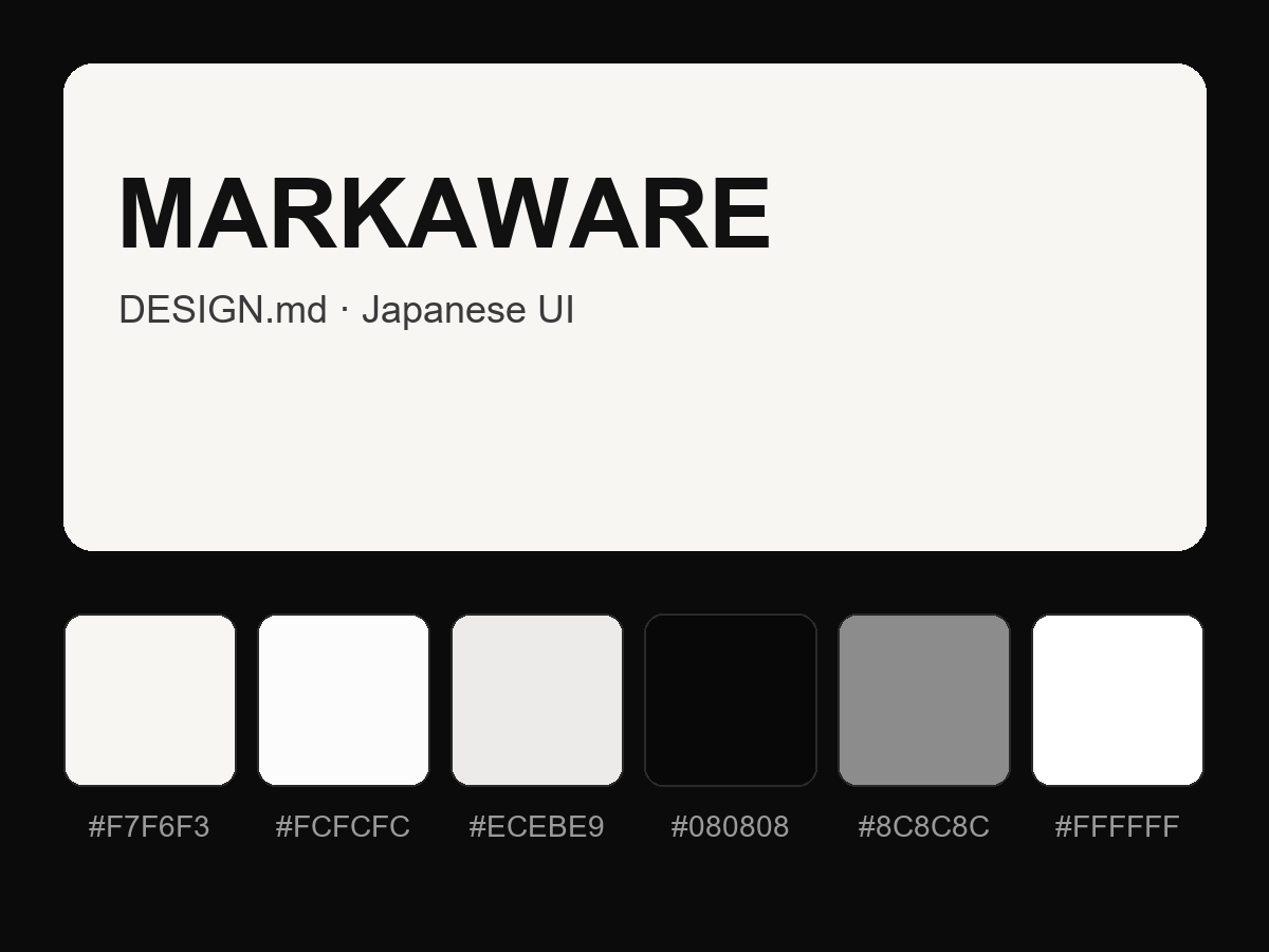 MARKAWARE Style Design System (DESIGN.md, Japanese UI)