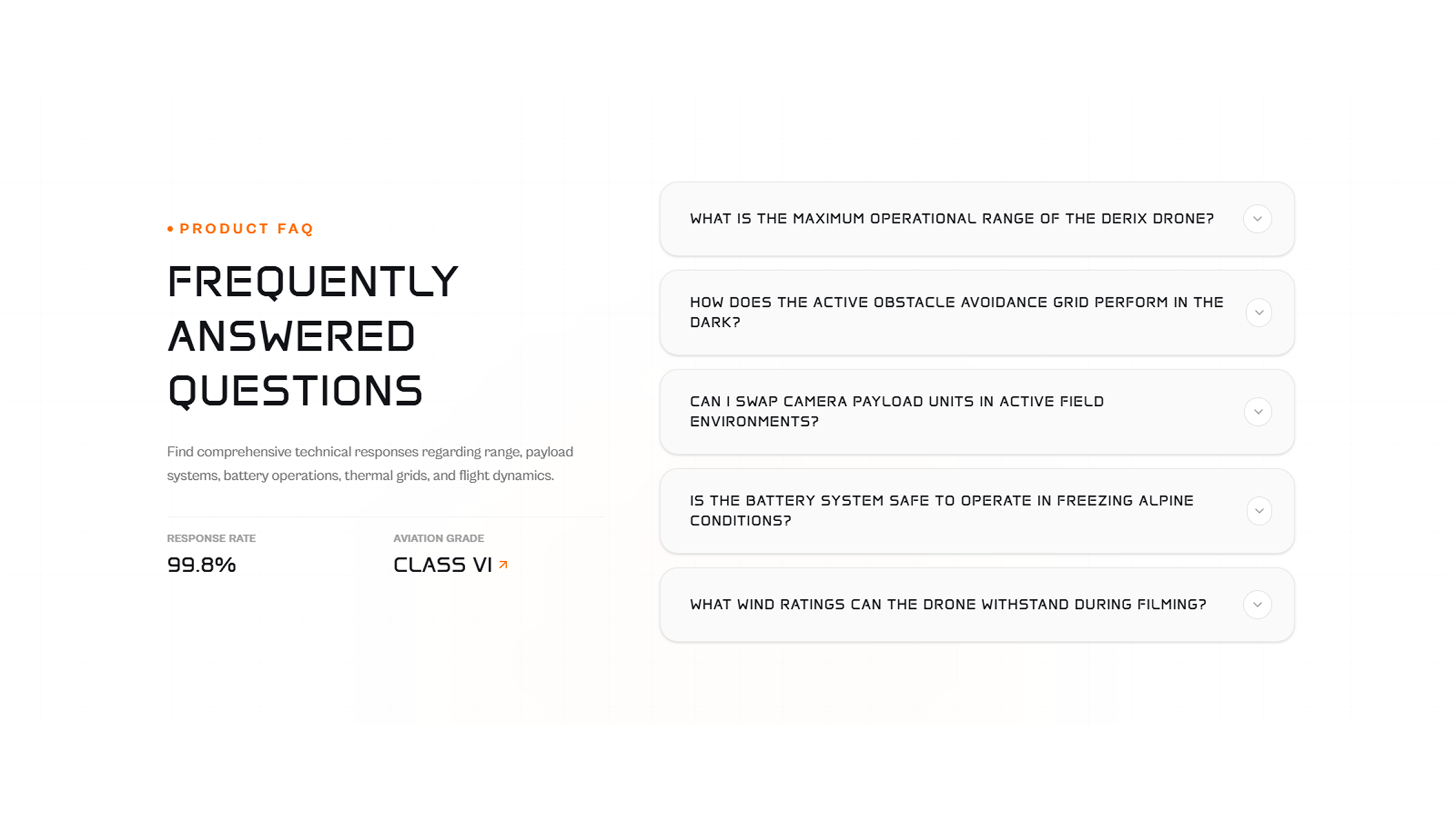 FAQ - Derix
