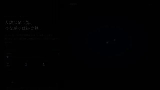 Network Effects · Interactive Explainer