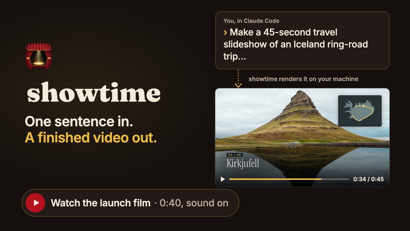 Showtime · All-In-One Video Production & Editing Skill