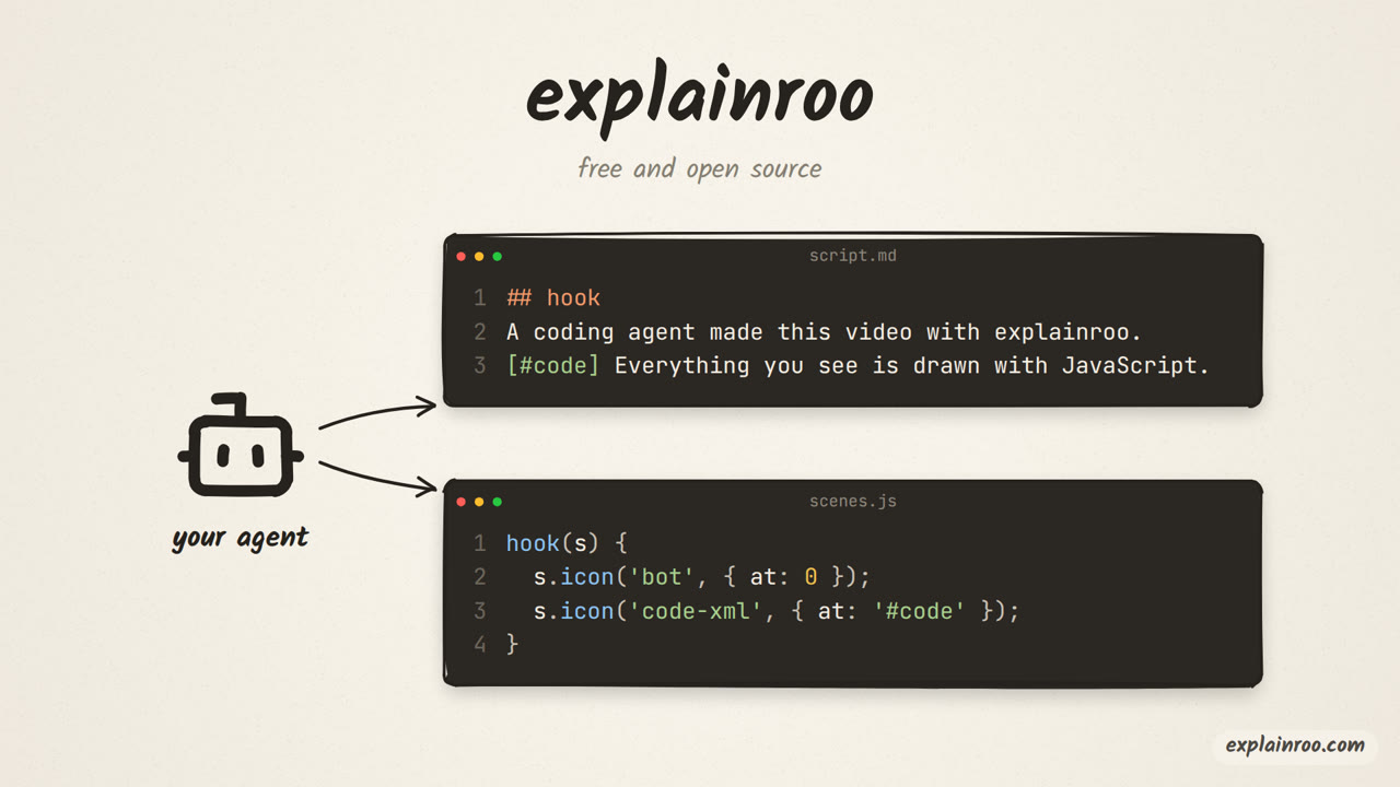explainroo · Local Voice-Over Explainer Video Skill