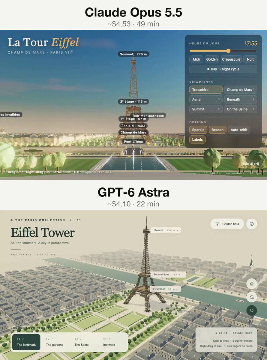 Eiffel Tower and Paris Streetscape 3D Scene — AI Website Prompt | VibUI