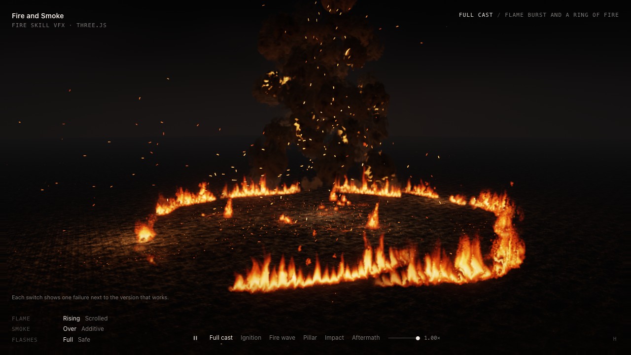 Fire and Smoke VFX Skill · Three.js