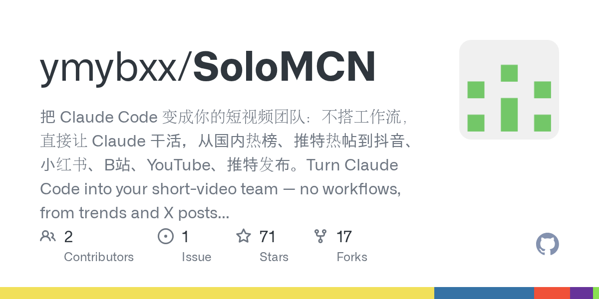 SoloMCN One-Person MCN · Storyboard Script Skill